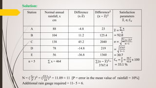Station Normal annual
rainfall, x
cm
Difference
(x-𝑥)
Difference2
(x − 𝑥)2
Satisfaction
parameters
𝑥, σ, Cv
A 88 -4.8 23 𝑥 =
∑ x
n
= 92.8
σ =
∑(x−𝑥)2
n−1
=
3767
5−1
= 30.7
Cv =
σ
𝑥
=
30.7
92.8
x 100
= 33.1 %
B 104 11.2 125.4
C 138 45.2 2040
D 78 -14.8 219
E 56 -36.8 1360
n = 5 ∑ x = 464 ∑(x − 𝑥)2
=
3767.4
N = (
𝐶 𝑣
𝑃
)2
= (
33.1
10
)2
= 11.09 ≈ 11 [P = error in the mean value of rainfall = 10%]
Additional rain gauge required = 11- 5 = 6.
Solution:
 