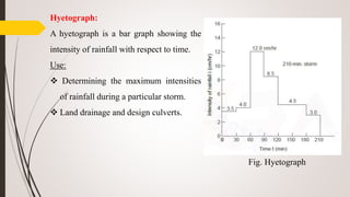 Hyetograph:
A hyetograph is a bar graph showing the
intensity of rainfall with respect to time.
Use:
 Determining the maximum intensities
of rainfall during a particular storm.
 Land drainage and design culverts.
Fig. Hyetograph
 