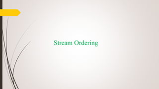 Stream Ordering
 