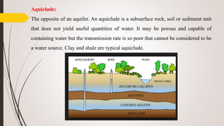 Aquiclude:
The opposite of an aquifer. An aquiclude is a subsurface rock, soil or sediment unit
that does not yield useful quantities of water. It may be porous and capable of
containing water but the transmission rate is so poor that cannot be considered to be
a water source. Clay and shale are typical aquiclude.
 