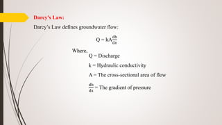 Darcy’s Law:
Darcy’s Law defines groundwater flow:
Q = kA
dh
d𝑥
Where,
Q = Discharge
k = Hydraulic conductivity
A = The cross-sectional area of flow
dh
dx
= The gradient of pressure
 