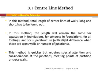 August 7, 2026
CE3701-ECVE - Prof. AK
3.1 Centre Line Method
Unit 1 – Quantity Estimation
 