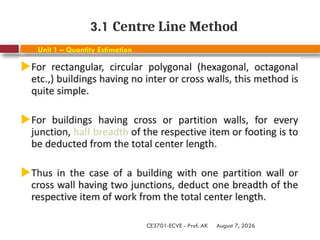 August 7, 2026
CE3701-ECVE - Prof. AK
3.1 Centre Line Method
Unit 1 – Quantity Estimation
 