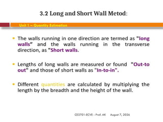 August 7, 2026
CE3701-ECVE - Prof. AK
3.2 Long and Short Wall Metod:
Unit 1 – Quantity Estimation
 