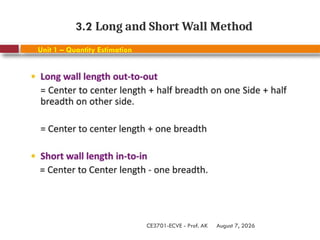 August 7, 2026
CE3701-ECVE - Prof. AK
3.2 Long and Short Wall Method
Unit 1 – Quantity Estimation
 
