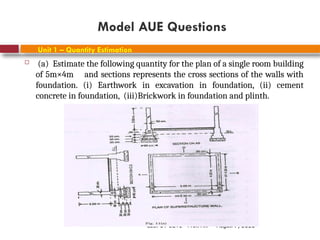 August 7, 2026
CE3701-ECVE - Prof. AK
Unit 1 – Quantity Estimation
 (a) Estimate the following quantity for the plan of a single room building
of 5m×4m and sections represents the cross sections of the walls with
foundation. (i) Earthwork in excavation in foundation, (ii) cement
concrete in foundation, (iii)Brickwork in foundation and plinth.
Model AUE Questions
 