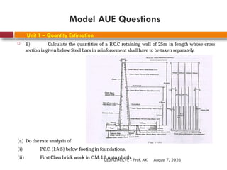 August 7, 2026
CE3701-ECVE - Prof. AK
Unit 1 – Quantity Estimation
 B) Calculate the quantities of a R.C.C retaining wall of 25m in length whose cross
section is given below. Steel bars in reinforcement shall have to be taken separately.
(a) Do the rate analysis of
(i) P.C.C. (1:4:8) below footing in foundations.
(ii) First Class brick work in C.M. 1:8 upto plinth.
Model AUE Questions
 