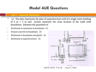 August 7, 2026
CE3701-ECVE - Prof. AK
Unit 1 – Quantity Estimation
 (a) The plan represents the plan of superstructure wall of a single room building
of 5 m × 4 m and section represent the cross sections of the walls with
foundation. Estimate the quantities of
1. Earthwork in excavation in foundation (4)
2. Cement concrete in foundation (3)
3. Brickwork in foundation and plinth (3)
4. Brickwork in superstructures (3)
Model AUE Questions
 