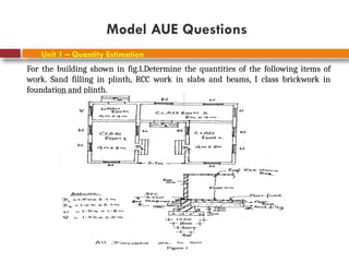 August 7, 2026
CE3701-ECVE - Prof. AK
Unit 1 – Quantity Estimation
For the building shown in fig.1.Determine the quantities of the following items of
work. Sand filling in plinth, RCC work in slabs and beams, I class brickwork in
foundation and plinth.
Model AUE Questions
 