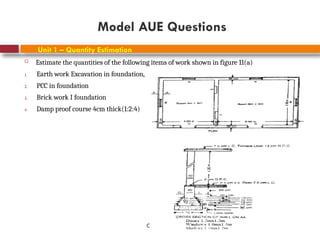 August 7, 2026
CE3701-ECVE - Prof. AK
Unit 1 – Quantity Estimation
 Estimate the quantities of the following items of work shown in figure 11(a)
1. Earth work Excavation in foundation,
2. PCC in foundation
3. Brick work I foundation
4. Damp proof course 4cm thick(1:2:4)
Model AUE Questions
 