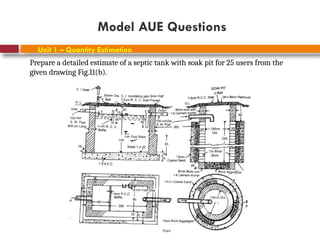 August 7, 2026
CE3701-ECVE - Prof. AK
Unit 1 – Quantity Estimation
Model AUE Questions
Prepare a detailed estimate of a septic tank with soak pit for 25 users from the
given drawing Fig.11(b).
 