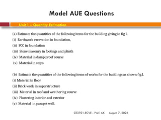 August 7, 2026
CE3701-ECVE - Prof. AK
Unit 1 – Quantity Estimation
Model AUE Questions
(a) Estimate the quantities of the following items for the building giving in fig I.
(i) Earthwork excavation in foundation,
(ii) PCC in foundation
(iii) Stone masonry in footings and plinth
(iv) Material in damp proof course
(v) Material in steps.
(b) Estimate the quantities of the following items of works for the buildings as shown fig.I.
(i) Material in floor
(ii) Brick work in superstructure
(iii) Material in roof and weathering course
(iv) Plastering interior and exterior
(v) Material in parapet wall.
 