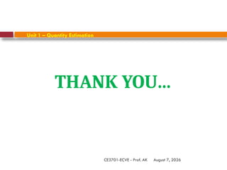 August 7, 2026
CE3701-ECVE - Prof. AK
Unit 1 – Quantity Estimation
THANK YOU…
 
