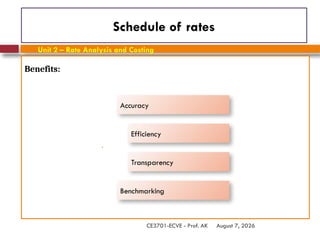 August 7, 2026
CE3701-ECVE - Prof. AK
Schedule of rates
Benefits:
Accuracy
Efficiency
Transparency
Benchmarking
Unit 2 – Rate Analysis and Costing
 