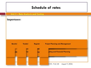 August 7, 2026
CE3701-ECVE - Prof. AK
Schedule of rates
Importance:
Standardization
Accuracy in Cost Estimation
TransparencyBudgeting and Financial Planning
Benchmarking and Performance Evaluation
Tendering and Contract Management
Regulatory Compliance
Project Planning and Management
Unit 2 – Rate Analysis and Costing
 