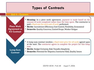August 7, 2026
CE3701-ECVE - Prof. AK
Types of Contracts
Piece Work
Agreement or
K2 Contract
• Meaning: In a piece work agreement, payment is made based on the
amount of work completed rather than the time spent. The contractor is
paid a fixed rate for each unit of work performed.
• Merits: Incentivizes Efficiency, Cost Control, Flexibility, Economical
• Demerits: Quality Concerns, Limited Scope, Worker Fatigue
Lump-Sum
Contract
• A lump-sum contract involves a fixed total price for all work agreed upon
at the start. The contractor agrees to complete the project for this lump
sum.
• Merits: Budget Certainty, Risk Transfer, Simplicity
• Demerits: Potential for Disputes, Contractor Risk, Quality Issues
Unit 4 – Contracts
 