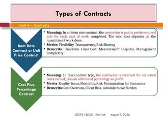 August 7, 2026
CE3701-ECVE - Prof. AK
Types of Contracts
Item Rate
Contract or Unit
Price Contract
• Meaning: In an item rate contract, the contractor is paid a predetermined
rate for each unit of work completed. The total cost depends on the
quantities of work done.
• Merits: Flexibility, Transparency, Risk Sharing
• Demerits: Uncertain Final Cost, Measurement Disputes, Management
Complexity
Cost Plus
Percentage
Contract
• Meaning: In this contract type, the contractor is returned for all actual
costs earned, plus an additional percentage as profit.
• Merits: Quality Focus, Flexibility, Risk Minimization for Contractor
• Demerits: Cost Overruns, Client Risk, Administrative Burden
Unit 4 – Contracts
 