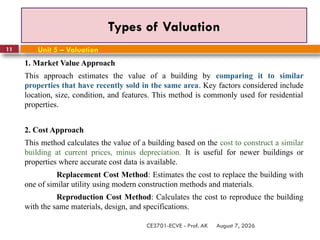 August 7, 2026
CE3701-ECVE - Prof. AK
11
Types of Valuation
Unit 5 – Valuation
1. Market Value Approach
This approach estimates the value of a building by comparing it to similar
properties that have recently sold in the same area. Key factors considered include
location, size, condition, and features. This method is commonly used for residential
properties.
2. Cost Approach
This method calculates the value of a building based on the cost to construct a similar
building at current prices, minus depreciation. It is useful for newer buildings or
properties where accurate cost data is available.
Replacement Cost Method: Estimates the cost to replace the building with
one of similar utility using modern construction methods and materials.
Reproduction Cost Method: Calculates the cost to reproduce the building
with the same materials, design, and specifications.
 