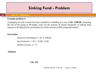 August 7, 2026
CE3701-ECVE - Prof. AK
27
Sinking Fund - Problem
Unit 5 – Valuation
Example problem 1:
A pumping set with a motor has been installed in a building at a cost of Rs. 2,500.00. Assuming
the life of the pump as 15 years, work out the amount of annual instalment of sinking fund
requires to be deposited to accumulate the whole amount of 4% compound interest.
Given data:
Total cost of building, S = Rs. 2, 500.00
rate if interest, i = 4% = 4/100 = 0.04
number of years, n = 15
Solution:
= Rs. 125
 