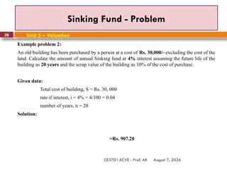 August 7, 2026
CE3701-ECVE - Prof. AK
28
Sinking Fund - Problem
Unit 5 – Valuation
Example problem 2:
An old building has been purchased by a person at a cost of Rs. 30,000/- excluding the cost of the
land. Calculate the amount of annual Sinking fund at 4% interest assuming the future life of the
building as 20 years and the scrap value of the building as 10% of the cost of purchase.
Given data:
Total cost of building, S = Rs. 30, 000
rate if interest, i = 4% = 4/100 = 0.04
number of years, n = 20
Solution:
=Rs. 907.20
 