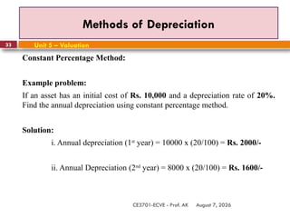 August 7, 2026
CE3701-ECVE - Prof. AK
33
Methods of Depreciation
Unit 5 – Valuation
Constant Percentage Method:
Example problem:
If an asset has an initial cost of Rs. 10,000 and a depreciation rate of 20%.
Find the annual depreciation using constant percentage method.
Solution:
i. Annual depreciation (1st
year) = 10000 x (20/100) = Rs. 2000/-
ii. Annual Depreciation (2nd
year) = 8000 x (20/100) = Rs. 1600/-
 
