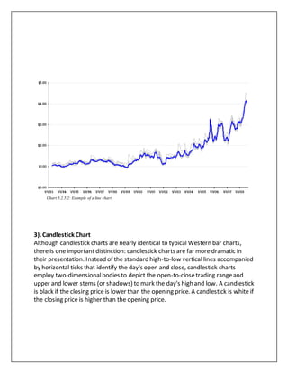 Chart 3.2.5.2: Example of a line chart
3). Candlestick Chart
Although candlestick charts are nearly identical to typical Western bar charts,
there is one important distinction: candlestick charts are far more dramatic in
their presentation. Instead of the standard high-to-low vertical lines accompanied
by horizontal ticks that identify the day's open and close, candlestick charts
employ two-dimensionalbodies to depict the open-to-closetrading rangeand
upper and lower stems (or shadows) to mark the day's high and low. A candlestick
is black if the closing price is lower than the opening price. A candlestick is white if
the closing price is higher than the opening price.
 