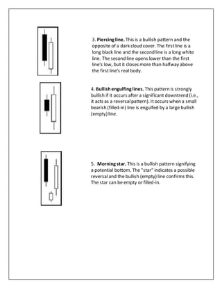 3. Piercing line. This is a bullish pattern and the
opposite of a dark cloud cover. The firstline is a
long black line and the second line is a long white
line. The second line opens lower than the first
line's low, but it closes more than halfway above
the firstline's real body.
4. Bullishengulfing lines. This pattern is strongly
bullish if it occurs after a significant downtrend (i.e.,
it acts as a reversalpattern). Itoccurs when a small
bearish (filled-in) line is engulfed by a large bullish
(empty) line.
5. Morning star. This is a bullish pattern signifying
a potential bottom. The "star" indicates a possible
reversaland the bullish (empty) line confirms this.
The star can be empty or filled-in.
 