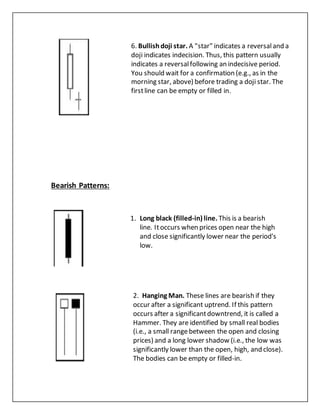 Bearish Patterns:
1. Long black (filled-in) line. This is a bearish
line. Itoccurs when prices open near the high
and close significantly lower near the period's
low.
2. Hanging Man. These lines are bearish if they
occur after a significant uptrend. If this pattern
occurs after a significantdowntrend, it is called a
Hammer. They are identified by small real bodies
(i.e., a small rangebetween the open and closing
prices) and a long lower shadow (i.e., the low was
significantly lower than the open, high, and close).
The bodies can be empty or filled-in.
6. Bullishdoji star. A "star" indicates a reversaland a
doji indicates indecision. Thus, this pattern usually
indicates a reversalfollowing an indecisive period.
You should wait for a confirmation (e.g., as in the
morning star, above) before trading a doji star. The
firstline can be empty or filled in.
 