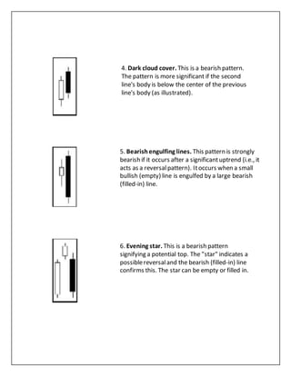 4. Dark cloud cover. This is a bearish pattern.
The pattern is more significant if the second
line's body is below the center of the previous
line's body (as illustrated).
5. Bearishengulfing lines. This pattern is strongly
bearish if it occurs after a significantuptrend (i.e., it
acts as a reversal pattern). Itoccurs when a small
bullish (empty) line is engulfed by a large bearish
(filled-in) line.
6. Evening star. This is a bearish pattern
signifying a potential top. The "star" indicates a
possiblereversaland the bearish (filled-in) line
confirms this. The star can be empty or filled in.
 