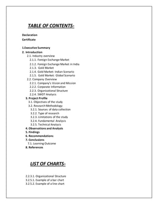 TABLE OF CONTENTS-
Declaration
Certificate
1.Executive Summary
2. Introduction
2.1. Industry overview
2.1.1. Foreign Exchange Market
2.1.2. Foreign Exchange Market in India
2.1.3. Gold Market
2.1.4. Gold Market: Indian Scenario
2.1.5. Gold Market: Global Scenario
2.2. Company Overview
2.2.1. Company’s Vision and Mission
2.2.2. Corporate Information
2.2.3. Organizational Structure
2.2.4. SWOT Analysis
3. Project Profile
3.1. Objectives of the study
3.2. Research Methodology
3.2.1. Sources of data collection
3.2.2. Type of research
3.2.3. Limitations of the study
3.2.4. Fundamental Analysis
3.2.5. Technical Analysis
4. Observations and Analysis
5. Findings
6. Recommendations
7. Conclusions
7.1. Learning Outcome
8. References
LIST OF CHARTS-
2.2.3.1. Organizational Structure
3.2.5.1. Example of a bar chart
3.2.5.2. Example of a line chart
 