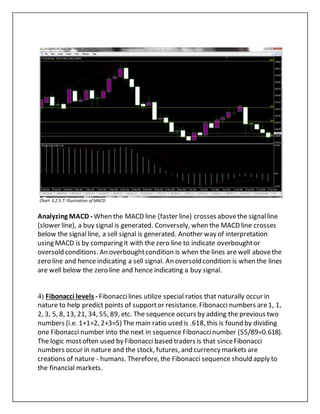 Chart 3.2.5.7: Illustration of MACD
Analyzing MACD - When the MACD line (faster line) crosses abovethe signalline
(slower line), a buy signal is generated. Conversely, when the MACD line crosses
below the signal line, a sell signal is generated. Another way of interpretation
using MACD is by comparing it with the zero line to indicate overboughtor
oversold conditions. An overboughtcondition is when the lines are well abovethe
zero line and hence indicating a sell signal. An oversold condition is when the lines
are well below the zero line and hence indicating a buy signal.
4) Fibonacci levels - Fibonaccilines utilize special ratios that naturally occur in
nature to help predict points of supportor resistance. Fibonacci numbers are1, 1,
2, 3, 5, 8, 13, 21, 34, 55, 89, etc. The sequence occurs by adding the previous two
numbers (i.e. 1+1=2, 2+3=5) The main ratio used is .618, this is found by dividing
one Fibonacci number into the next in sequence Fibonaccinumber (55/89=0.618).
The logic mostoften used by Fibonacci based traders is that sinceFibonacci
numbers occur in nature and the stock, futures, and currency markets are
creations of nature - humans. Therefore, the Fibonacci sequence should apply to
the financial markets.
 