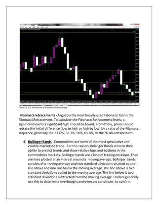 Chart 3.2.5.8: Illustration of Fibonacci Retracement
Fibonacci retracements - Arguably themost heavily used Fibonaccitool is the
Fibonacci Retracement. To calculate the FibonacciRetracement levels, a
significant low to a significanthigh should be found. Fromthere, prices should
retrace the initial difference (low to high or high to low) by a ratio of the Fibonacci
sequence, generally the 23.6%, 38.2%, 50%, 61.8%, or the76.4% retracement
4) Bollinger Bands - Commodities are someof the mostspeculative and
volatile markets to trade. For this reason, Bollinger Bands shine in their
ability to predict trends and show relative tops and bottoms in the
commodities markets. Bollinger bands are a kind of trading envelope. They
are lines plotted at an interval around a moving average. Bollinger Bands
consists of a moving average and two standard deviations charted as one
line aboveand one line below the moving average. The line aboveis two
standard deviations added to the moving average. The line below is two
standard deviations subtracted fromthe moving average. Traders generally
use this to determine overboughtand oversold conditions, to confirm
 