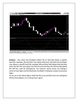 Chart 3.2.5.10: Illustration of Stochastic Oscillator
Analysis - Buy when the Oscillator (either %K or %D) falls below a specific
level (for example, 20) and then rises above that level. Sell when the Oscillator
rises above a specific level (for example, 80) and then falls below that level.Buy
when the %K line rises above the %D line and sell when the %K line falls below
the %D line. Look for divergences. For instance: where prices are making a
series of new highs and the Stochastic Oscillator is failing to surpass its previous
highs.
As we see in the above figure, both the %k curve and %D curve are cutting the
20 line from bottom, it is a strong ‘buy’ signal.
 