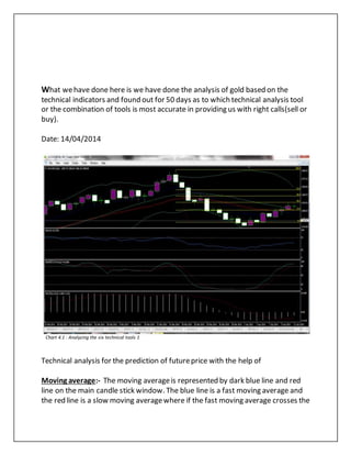 What wehave done here is we have done the analysis of gold based on the
technical indicators and found out for 50 days as to which technical analysis tool
or the combination of tools is most accurate in providing us with right calls(sell or
buy).
Date: 14/04/2014
Chart 4.1 : Analyzing the six technical tools 1
Technical analysis for the prediction of futureprice with the help of
Moving average:- The moving averageis represented by dark blue line and red
line on the main candle stick window. The blue line is a fast moving average and
the red line is a slow moving averagewhere if the fast moving average crosses the
 