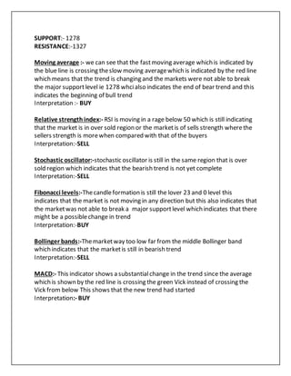 SUPPORT:- 1278
RESISTANCE:-1327
Moving average :- we can see that the fastmoving average which is indicated by
the blue line is crossing theslow moving averagewhich is indicated by the red line
which means that the trend is changing and the markets were not able to break
the major supportlevel ie 1278 whcialso indicates the end of bear trend and this
indicates the beginning of bull trend
Interpretation :- BUY
Relative strengthindex:- RSI is moving in a rage below 50 which is still indicating
that the market is in over sold region or the marketis of sells strength wherethe
sellers strength is morewhen compared with that of the buyers
Interpretation:-SELL
Stochastic oscillator:-stochastic oscillator is still in the same region that is over
sold region which indicates that the bearish trend is not yet complete
Interpretation:-SELL
Fibonacci levels:-Thecandleformation is still the lover 23 and 0 level this
indicates that the market is not moving in any direction but this also indicates that
the marketwas not able to break a major supportlevel which indicates that there
might be a possiblechange in trend
Interpretation:-BUY
Bollinger bands:-Themarketway too low far from the middle Bollinger band
which indicates that the marketis still in bearish trend
Interpretation:-SELL
MACD:- This indicator shows a substantialchange in the trend since the average
which is shown by the red line is crossing the green Vick instead of crossing the
Vick from below This shows that the new trend had started
Interpretation:- BUY
 