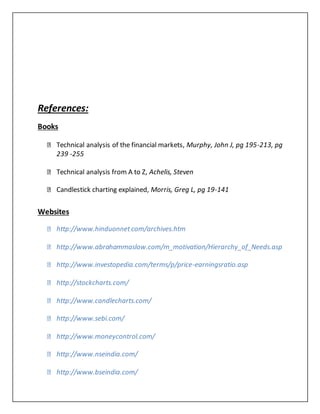 References:
Books
Technical analysis of the financial markets, Murphy, John J, pg 195-213, pg
239 -255
Technical analysis from A to Z, Achelis, Steven
Candlestick charting explained, Morris, Greg L, pg 19-141
Websites
http://www.hinduonnet.com/archives.htm
http://www.abrahammaslow.com/m_motivation/Hierarchy_of_Needs.asp
http://www.investopedia.com/terms/p/price-earningsratio.asp
http://stockcharts.com/
http://www.candlecharts.com/
http://www.sebi.com/
http://www.moneycontrol.com/
http://www.nseindia.com/
http://www.bseindia.com/
 