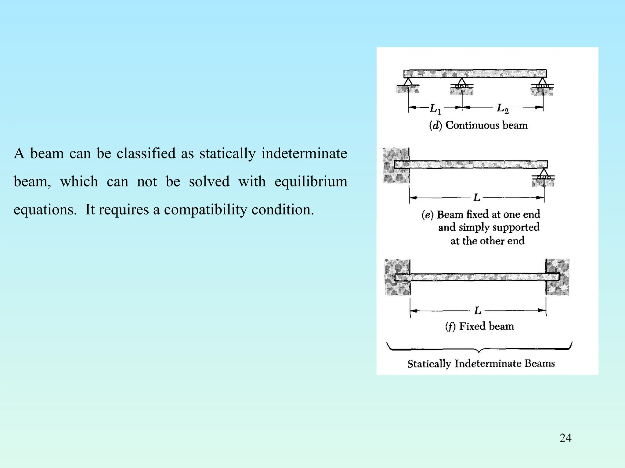 24
A beam can be classified as statically indeterminate
beam, which can not be solved with equilibrium
equations. It requires a compatibility condition.
 