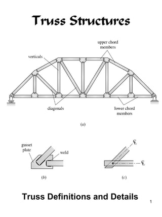 Truss Structures
Truss Definitions and Details 1
 