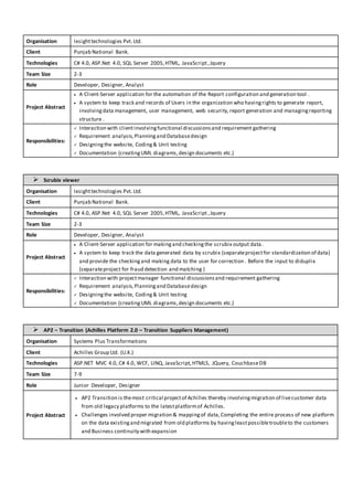 Organisation Ixsighttechnologies Pvt. Ltd.
Client Punjab National Bank.
Technologies C# 4.0, ASP.Net 4.0, SQL Server 2005,HTML, JavaScript,Jquery
Team Size 2-3
Role Developer, Designer, Analyst
Project Abstract
 A Client-Server application for the automation of the Report configuration and generation tool .
 A system to keep track and records of Users in the organization who havingrights to generate report,
involvingdata management, user management, web security,report generation and managingreporting
structure .
Responsibilities:
 Interaction with clientinvolvingfunctional discussionsand requirement gathering
 Requirement analysis,Planningand Databasedesign
 Designingthe website, Coding& Unit testing
 Documentation (creatingUML diagrams,design documents etc.)
 Scrubix viewer
Organisation Ixsighttechnologies Pvt. Ltd.
Client Punjab National Bank.
Technologies C# 4.0, ASP.Net 4.0, SQL Server 2005,HTML, JavaScript ,Jquery
Team Size 2-3
Role Developer, Designer, Analyst
Project Abstract
 A Client-Server application for makingand checkingthe scrubix output data.
 A system to keep track the data generated data by scrubix (separateprojectfor standardization of data)
and provide the checkingand making data to the user for correction . Before the input to diduplix
(separateproject for fraud detection and matching )
Responsibilities:
 Interaction with projectmanager functional discussionsand requirement gathering
 Requirement analysis,Planningand Databasedesign
 Designingthe website, Coding& Unit testing
 Documentation (creatingUML diagrams,design documents etc.)
 AP2 – Transition (Achilles Platform 2.0 – Transition Suppliers Management)
Organisation Systems Plus Transformations
Client Achilles Group Ltd. (U.K.)
Technologies ASP.NET MVC 4.0, C# 4.0, WCF, LINQ, JavaScript,HTML5, JQuery, CouchbaseDB
Team Size 7-9
Role Junior Developer, Designer
Project Abstract
 AP2 Transition is themost critical projectof Achilles thereby involvingmigration of livecustomer data
from old legacy platforms to the latestplatformof Achilles.
 Challenges involved proper migration & mappingof data,Completing the entire process of new platform
on the data existingand migrated from old platforms by havingleastpossibletroubleto the customers
and Business continuity with expansion
 