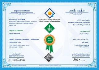 Name: VASIUDDIN SULEMAN - MOHAMMAD
Major: Electrical
This certificate is valid until:
22 Jumada I 1438
53634
Nationality: India
 