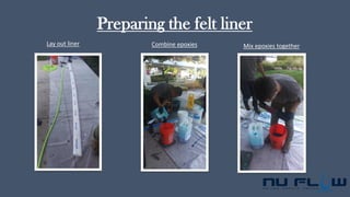 Preparing the felt liner
Lay out liner Combine epoxies Mix epoxies together
 