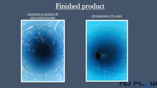 Finished product
Equivalent to schedule 40
pipe inside host pipe
Life expectancy 75+ years
 