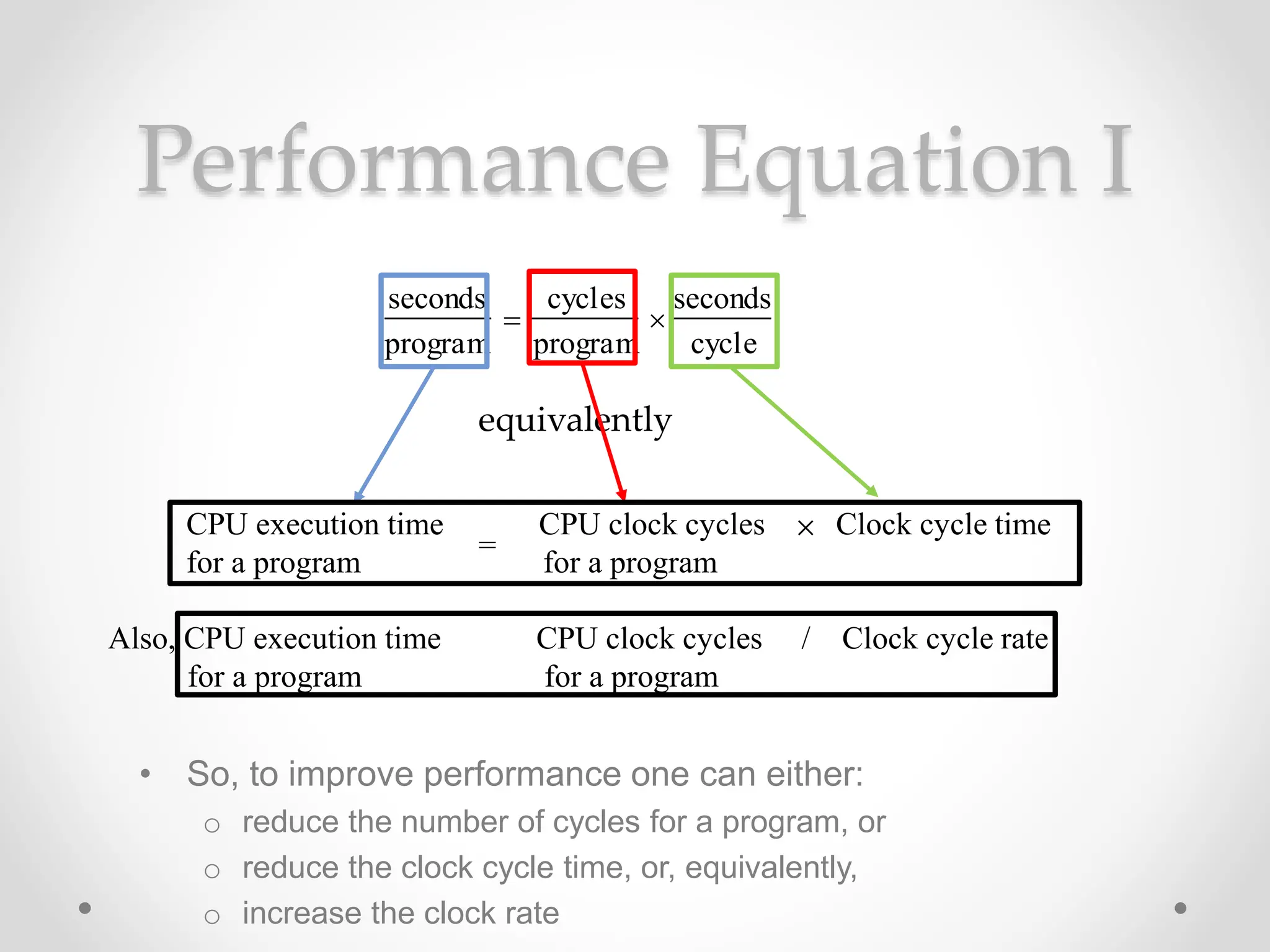 Performance Equation I
• So, to improve performance one can either:
o reduce the number of cycles for a program, or
o reduce the clock cycle time, or, equivalently,
o increase the clock rate
seconds
program

cycles
program

seconds
cycle
CPU execution time CPU clock cycles Clock cycle time
for a program for a program
=

equivalently
Also, CPU execution time CPU clock cycles / Clock cycle rate
for a program for a program
 