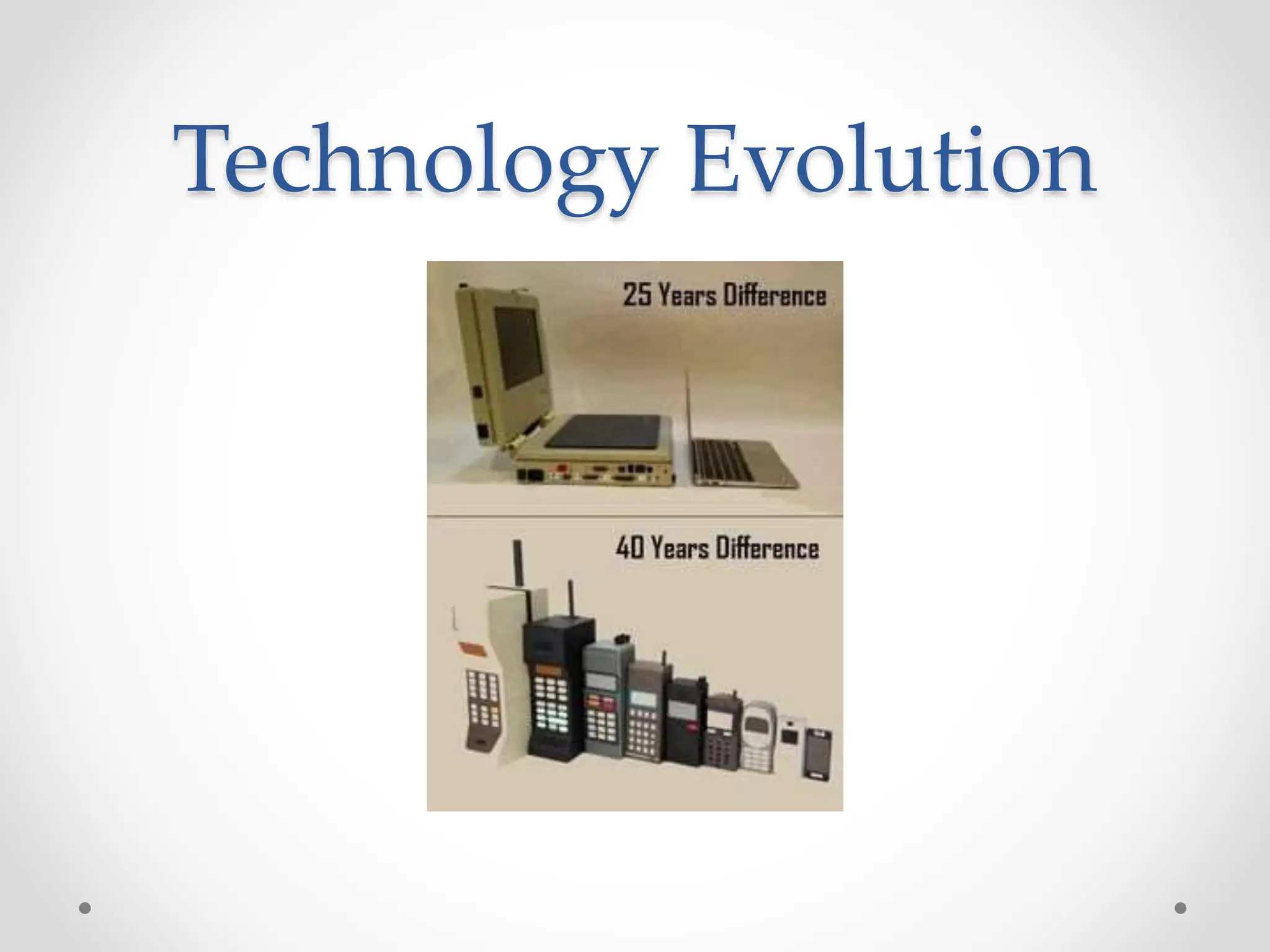 Technology Evolution
 