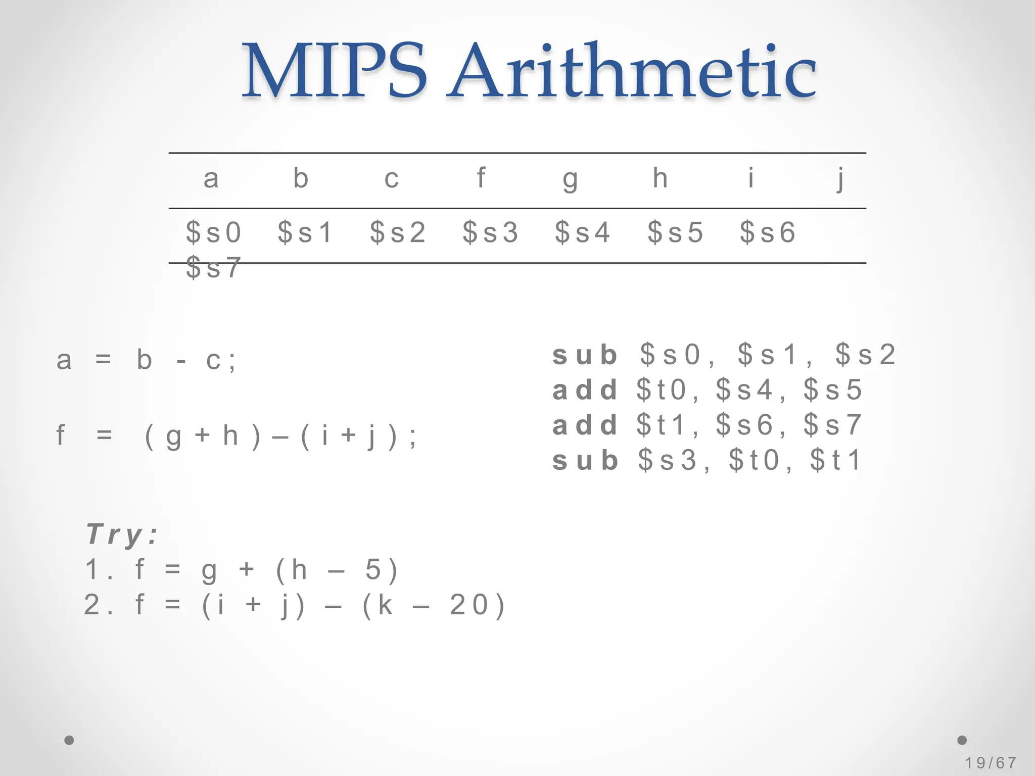 MIPS Arithmetic
a b c f g h i j
$ s 0 $ s 1 $ s 2 $ s 3 $ s 4 $ s 5 $ s 6
$ s 7
a = b - c ;
f = ( g + h ) – ( i + j ) ;
s u b $ s 0 , $ s 1 , $ s 2
a d d $ t 0 , $ s 4 , $ s 5
a d d $ t 1 , $ s 6 , $ s 7
s u b $ s 3 , $ t 0 , $ t 1
1 9 / 6 7
T r y :
1 . f = g + ( h – 5 )
2 . f = ( i + j ) – ( k – 2 0 )
 
