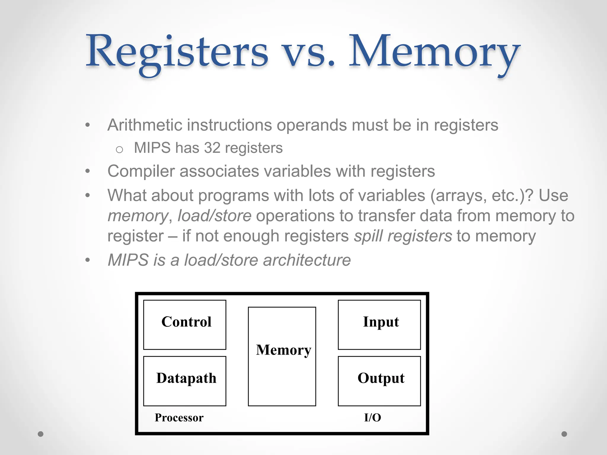 Registers vs. Memory
• Arithmetic instructions operands must be in registers
o MIPS has 32 registers
• Compiler associates variables with registers
• What about programs with lots of variables (arrays, etc.)? Use
memory, load/store operations to transfer data from memory to
register – if not enough registers spill registers to memory
• MIPS is a load/store architecture
Processor I/O
Control
Datapath
Memory
Input
Output
 