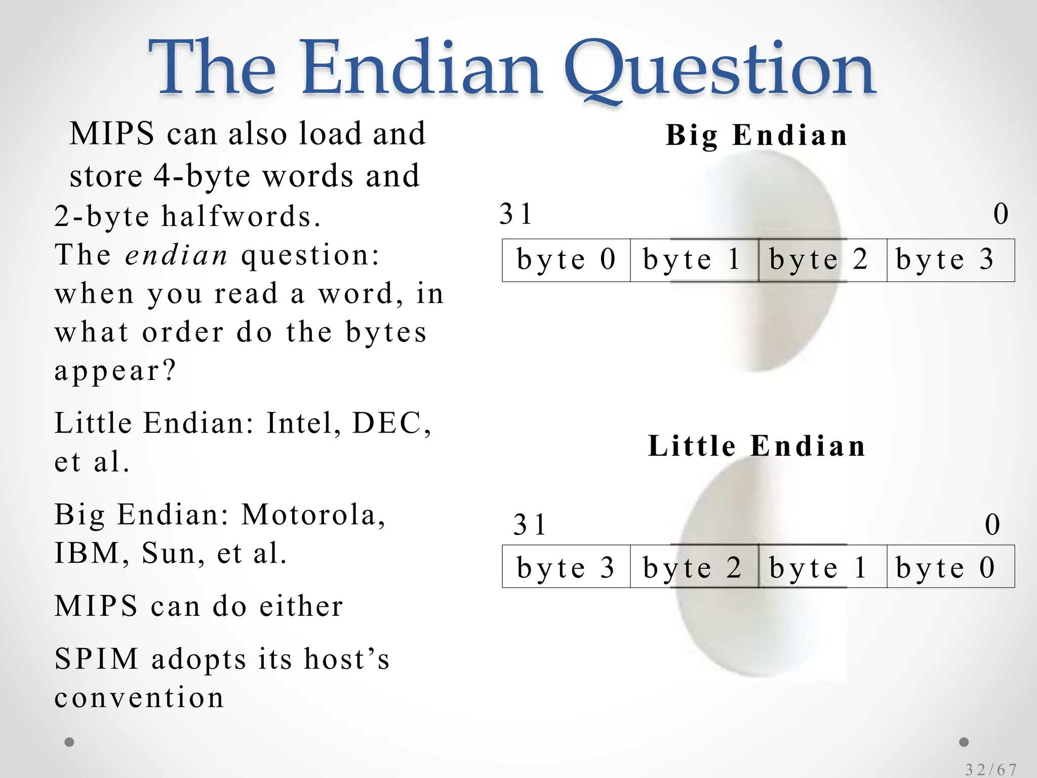 The Endian Question
Big Endian
31 0
MIPS can also load and
store 4-byte words and
2-byte halfwords.
The endian question:
when you read a word, in
what order do the bytes
appear?
Little Endian: Intel, DEC,
et al.
Big Endian: Motorola,
IBM, Sun, et al.
MIPS can do either
SPIM adopts its host’s
convention
by te 0 by te 1 by te 2 by te 3
Little Endian
31 0
by te 3 by te 2 by te 1 by te 0
3 2 / 6 7
 