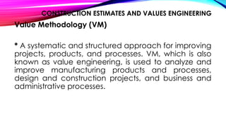 CE 413- Construction Estimates and Values Engineering.pptx
