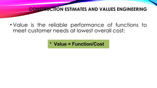 CE 413- Construction Estimates and Values Engineering.pptx
