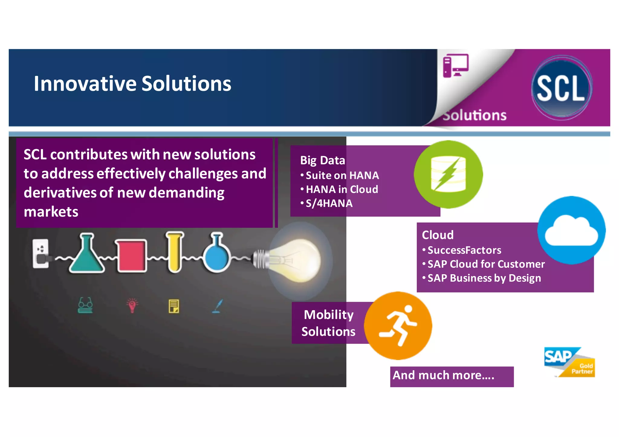 Innovative	
  Solutions
Cloud
• SuccessFactors
• SAP	
  Cloud	
  for	
  Customer
• SAP	
  Business	
  by	
  Design
Mobility	
  
Solutions
Big	
  Data
• Suite	
  on	
  HANA
• HANA	
  in	
  Cloud
• S/4HANA
SCL	
  contributes	
  with	
  new	
  solutions	
  
to	
  address	
  effectively	
  challenges	
  and	
  
derivatives	
  of	
  new	
  demanding	
  
markets
And	
  much	
  more….
 